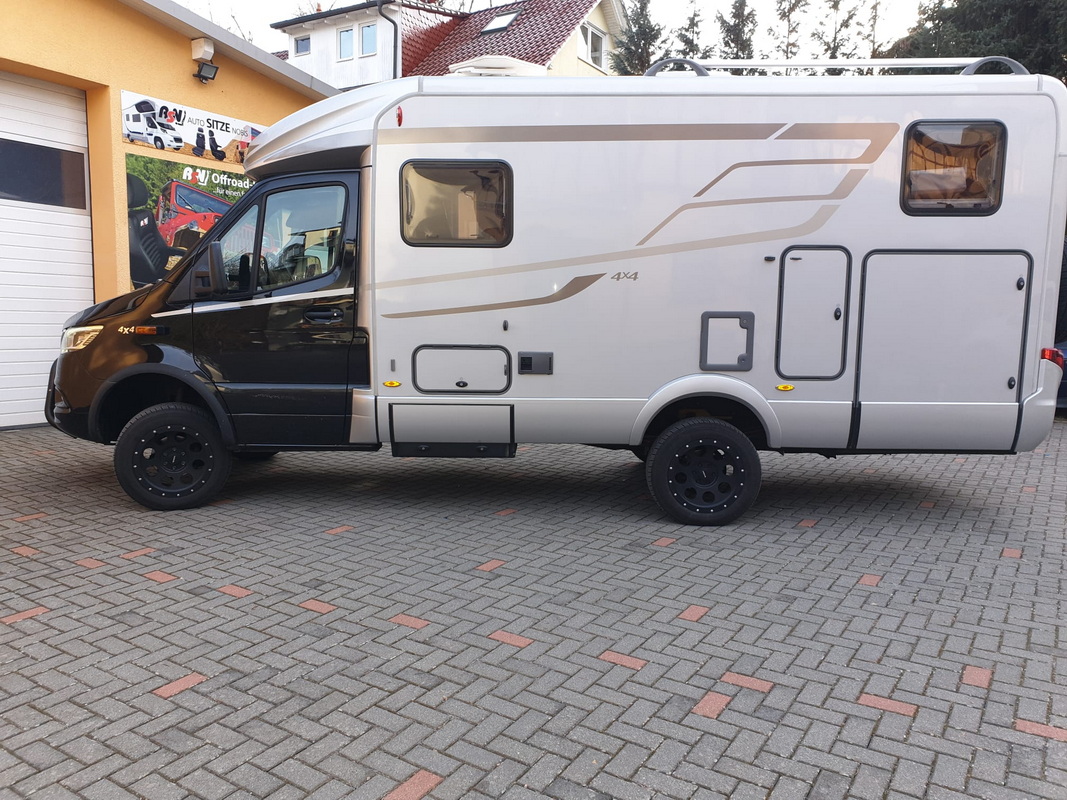 Hymer Umbauten auf Basis MB Sprinter Typ 907 2021